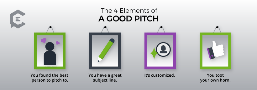 How to Pitch Freelance Writing: The 4 Elements of a Good Pitch