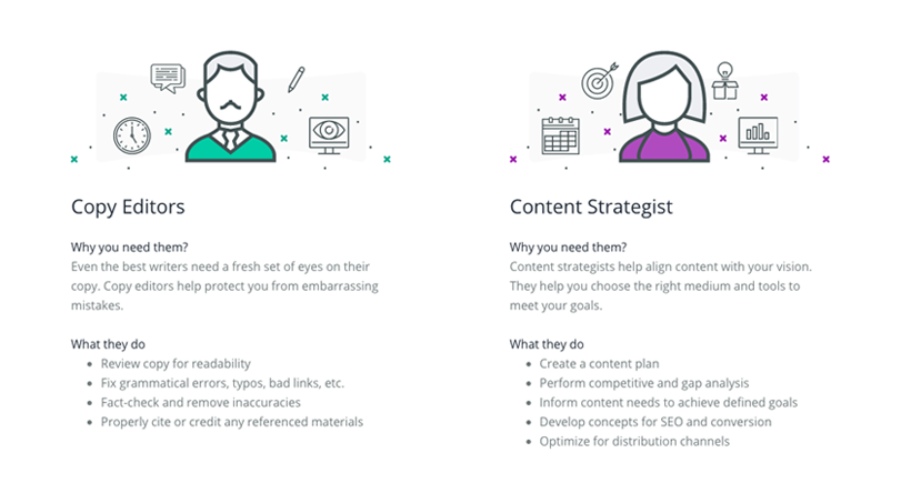 Why you need to hire copy editors and content strategists for your content marketing