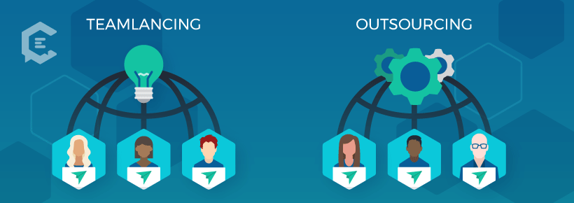 Teamlancing vs. outsourcing