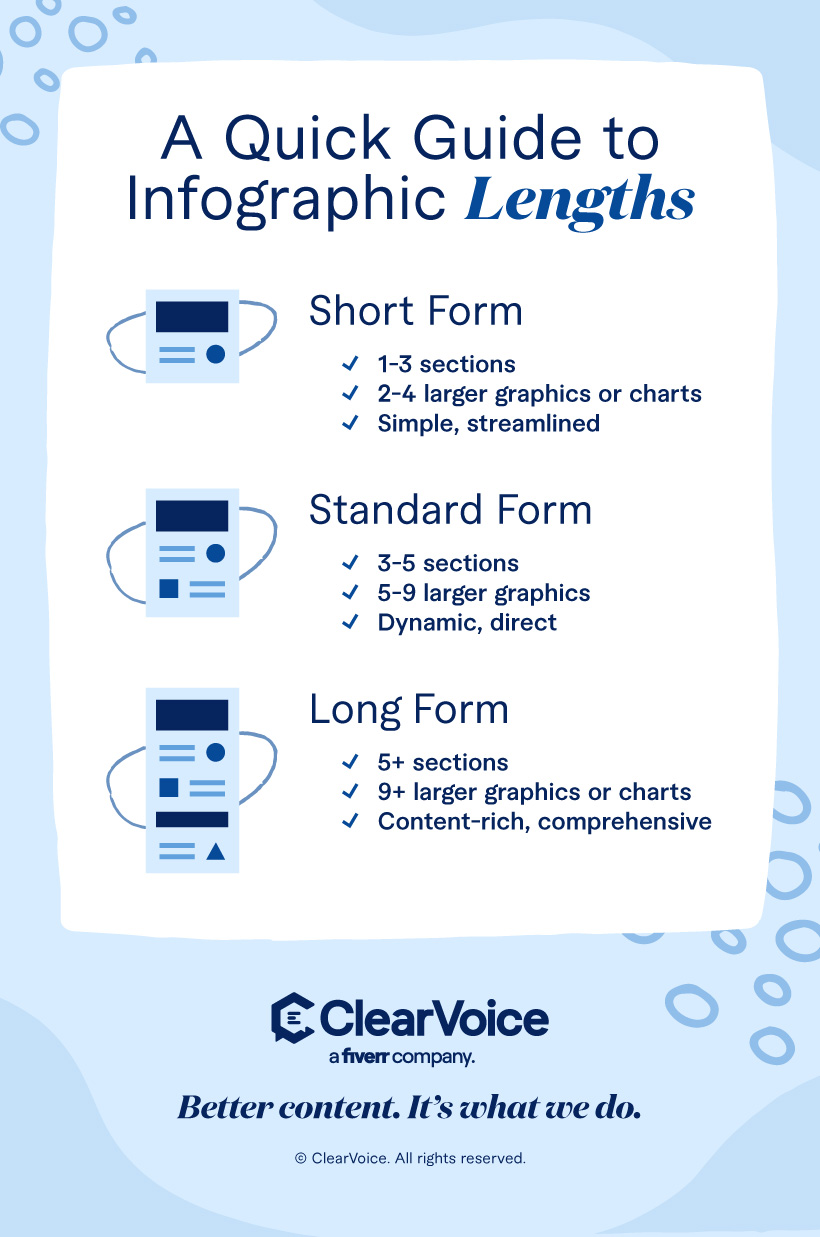 Infographic lengths Infographic
